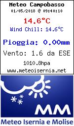 Meteo Campobasso