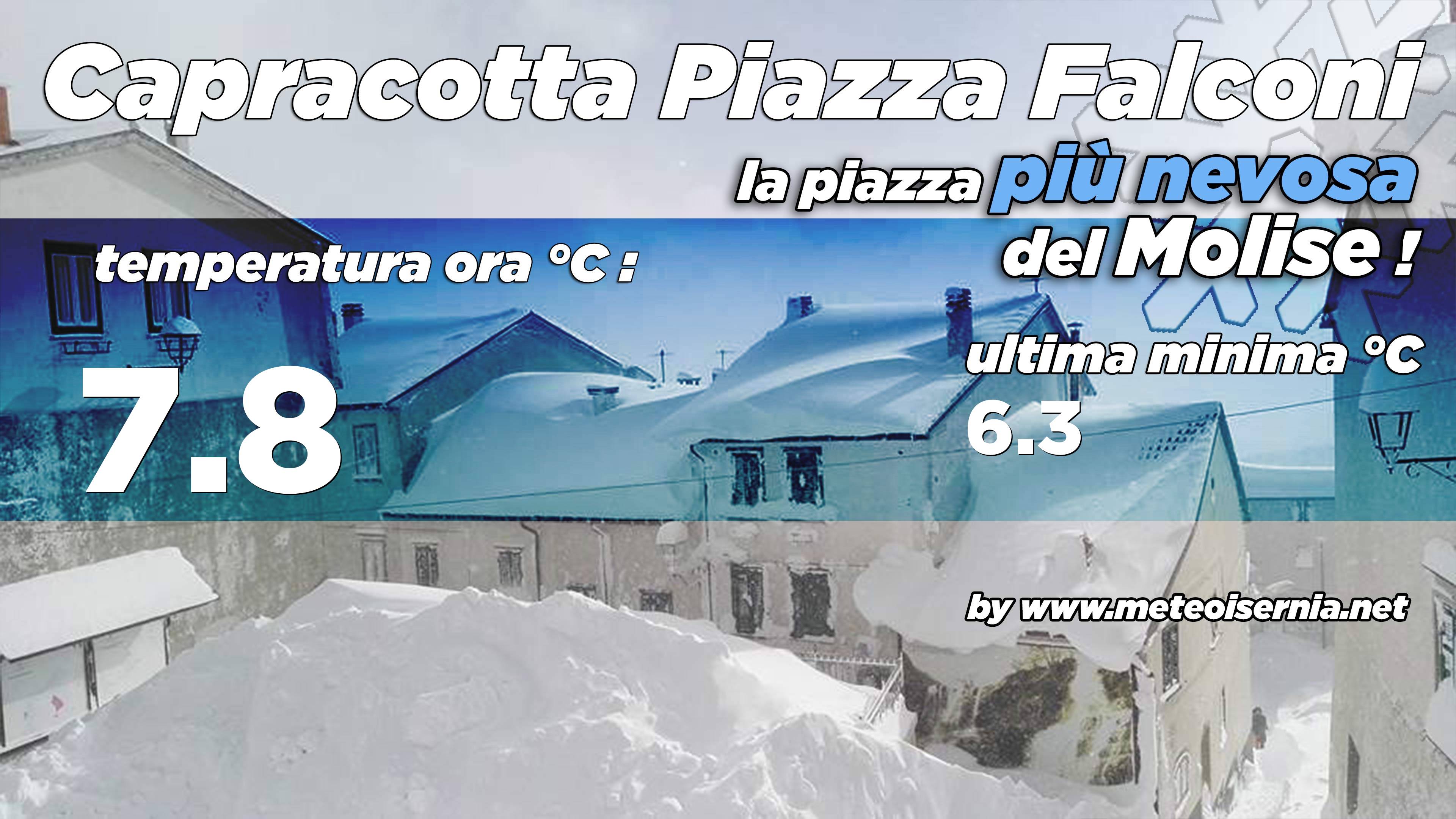 Stazione Meteorologica di Capracotta Piazza Falconi